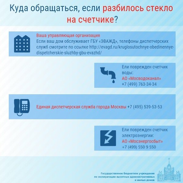 ГБУ «ЭВАЖД» подготовило памятку для москвичей, куда звонить, если разбито стекло счетчика. Столичная ...