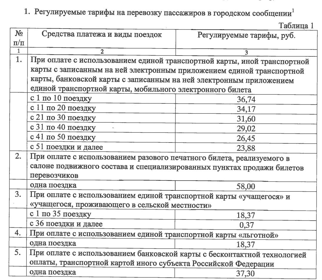 Вышло официальное постановление Правительства Московской области от 13.10.2020.№ 740/33 «Об ...