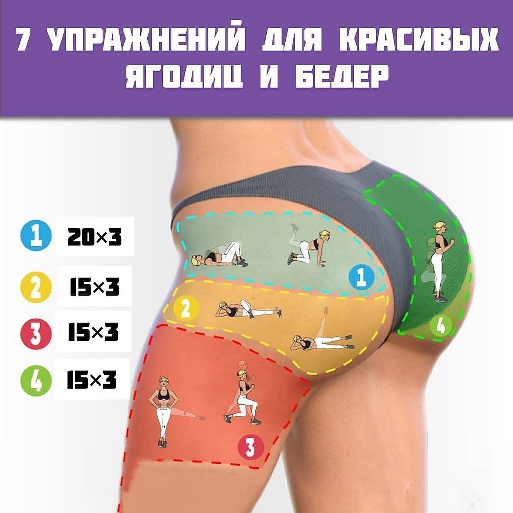 Не стоит ждать понедельника, старта купального сезона или нового года, чтобы начать тренировки. ...
