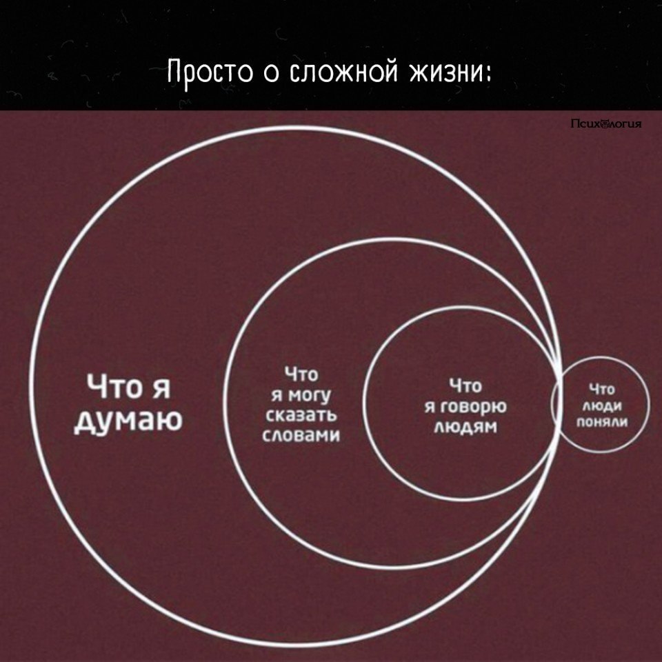 :