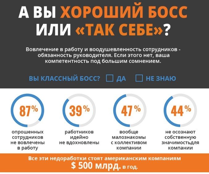  :  ?
