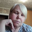 ���� �������, ������, 68 ��� - ��������� 2 ������ 2020