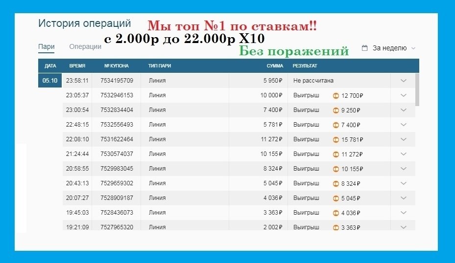 Добавили очень много матчей в LIVE, Будем делать уверенный банк и выходить в плюс. Кто хочет со мной ...
