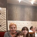 ���� ����, ������� - ��������� 1 ������ 2020 � ������ ���� ����������