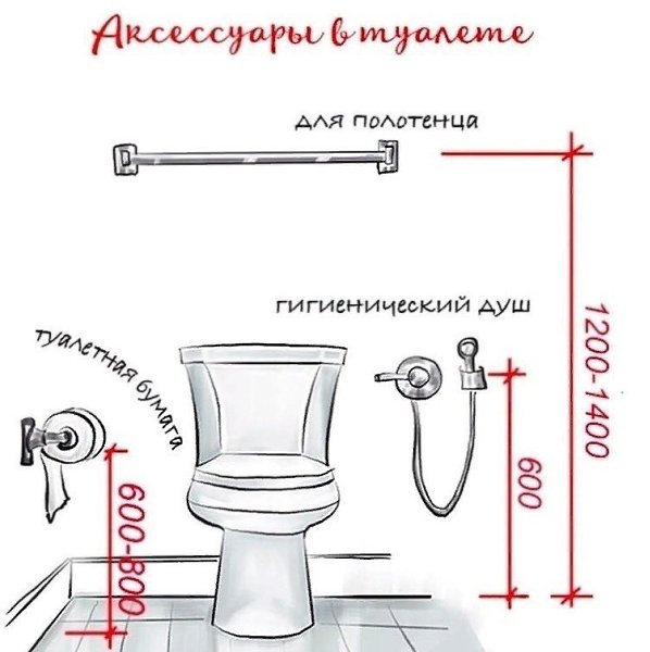 �������� ������ ��� ����������� ����� - 8
