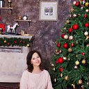 ���� Elena, ������������ - ��������� 3 ������ 2021 � ������ ���� ����������