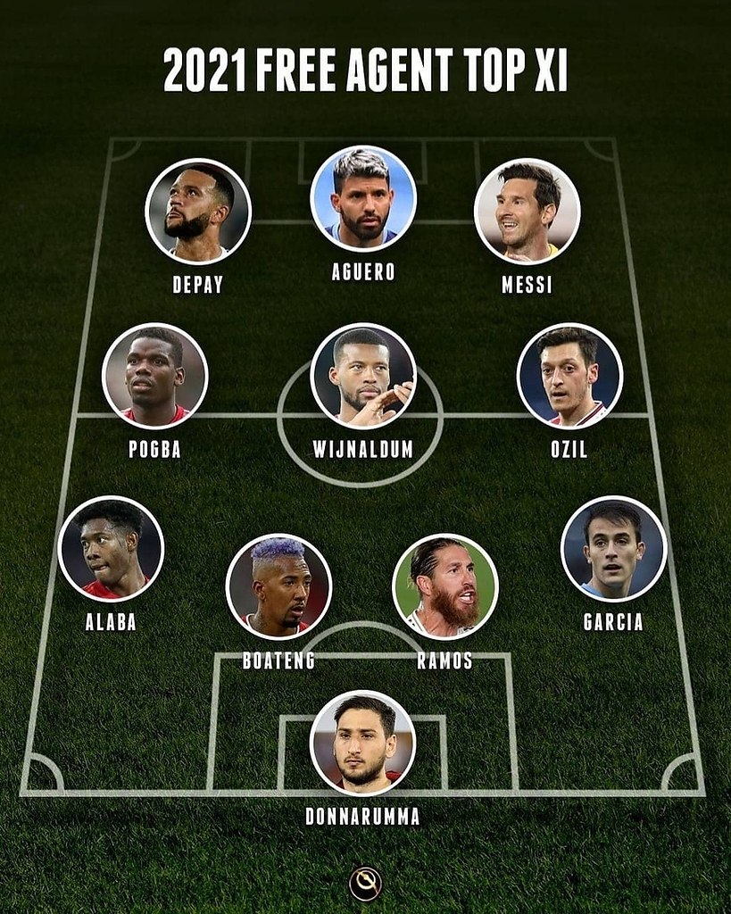 Рынок свободных агентов футбол 2024. Свободный агент в футболе. Рынок свободных агентов футбол 2024. Рынок свободных агентов футбол 2024. Рынок свободных агентов футбол 2024.