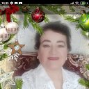 ���� �����, ���� - ��������� 15 ������ 2021 � ������ ���� ����������