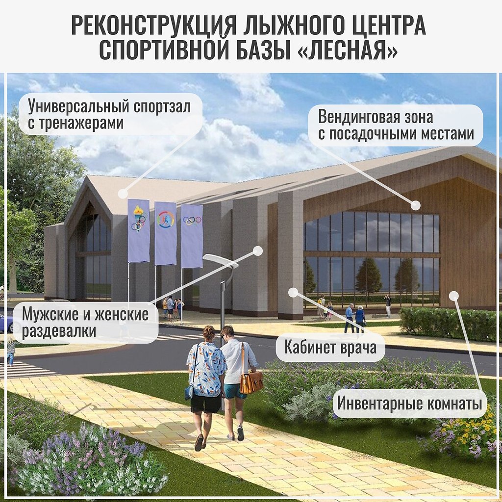Ещё больше спортивных объектов! Больше достижений.В Московской области реконструируют лыжный центр ...