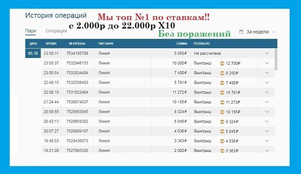 Добавили очень много матчей в LIVE, Будем делать уверенный банк и выходить в плюс. Кто хочет со мной ...