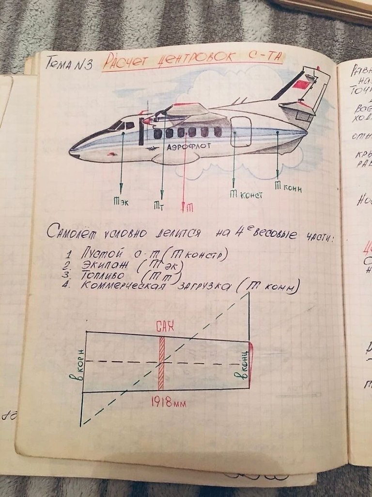 o ne ypc Cacro ero uu. 1991 . - 2