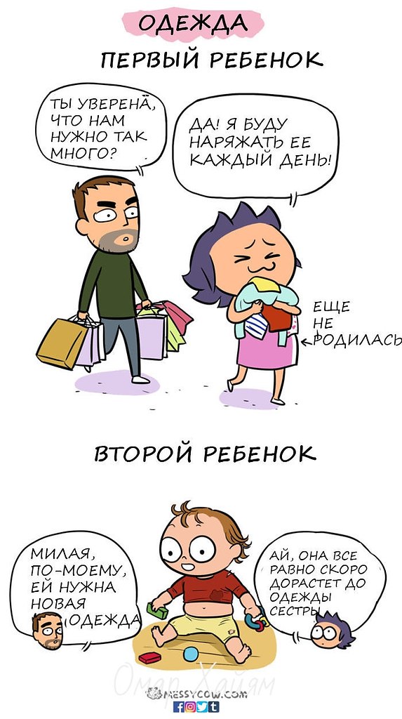        , ,   . - 2