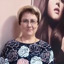 ���� ������, �����, 62 ���� - ��������� 2 ������� 2020 � ������ ���� ����������