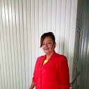 ���� �������, �������, 65 ��� - ��������� 29 �������� 2020 � ������ ���� ����������