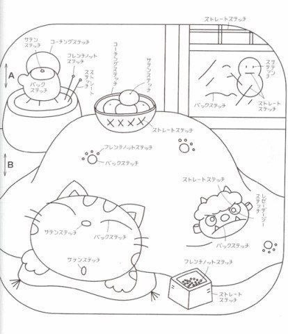  c oa. ao.    - 2