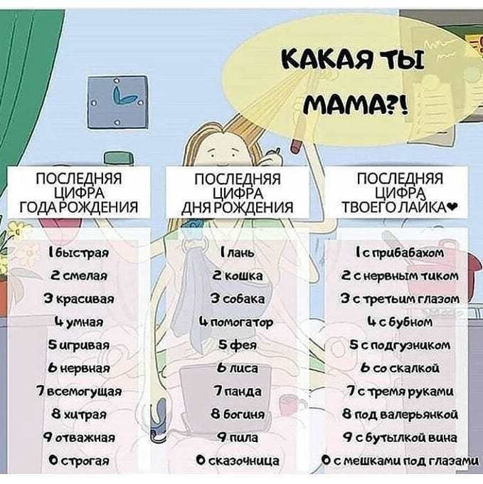     ,  ?