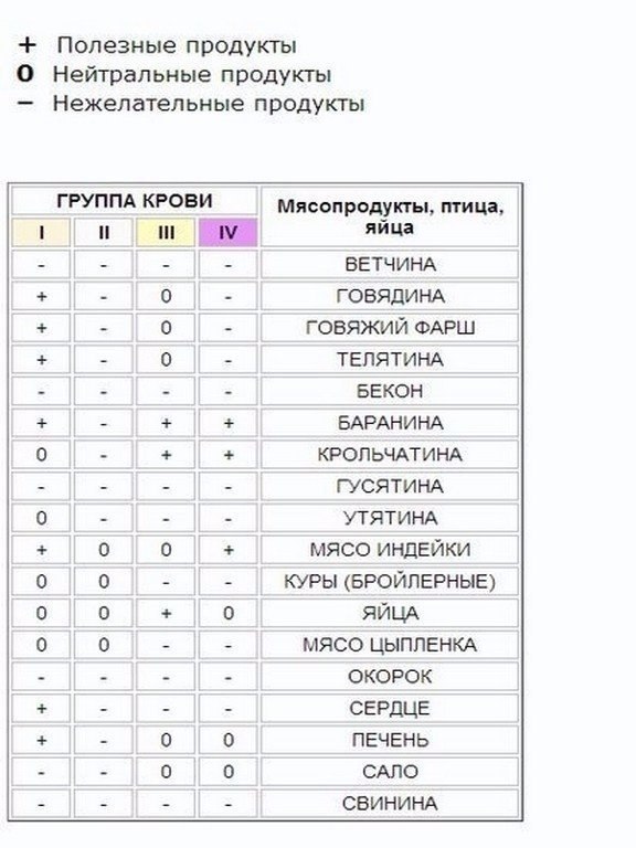 TAHE O PE KPOB.Ha co  poa o oa aa e cce a o pye po ...