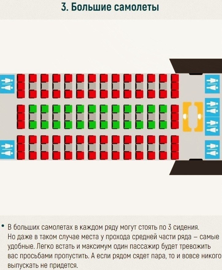         - 3