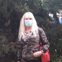 ���� �����, ����������� - ��������� 29 ������� 2020 � ������ ���������