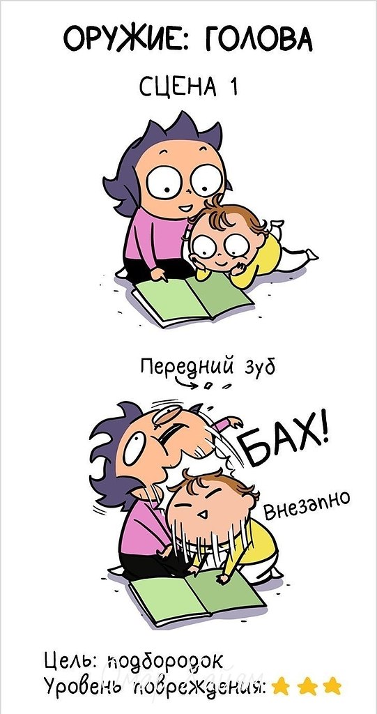        , ,   . - 3