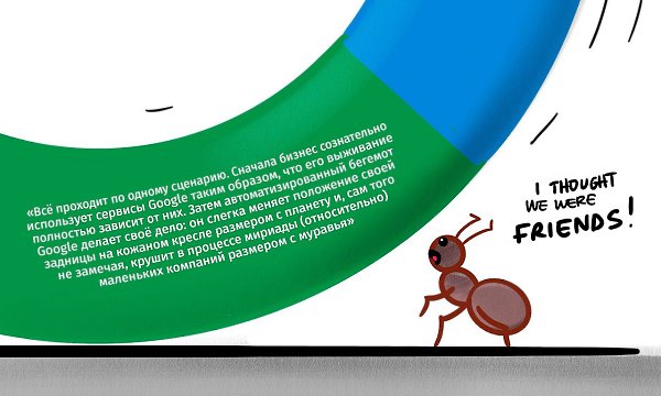 �� �������� ������ �� ������� �� ��������� ������������ ����������, �������� Rust, �������� ...