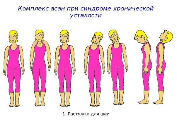  | Yoga - 5  2020  00:16