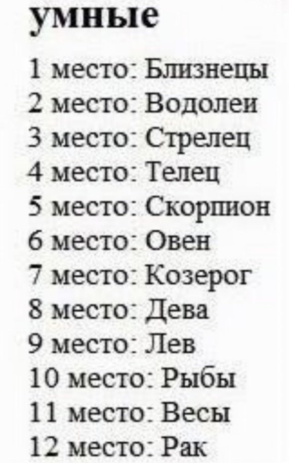 Проверь свой знак зодиака! СРОЧНО!