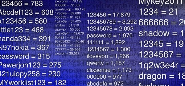 «Мы провели внутренний пилот, в который попало 1000 pull request. Порядка 3% были ложные ...