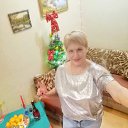 ���� ������, ������������ - ��������� 22 ������ 2021 � ������ ������ ��������