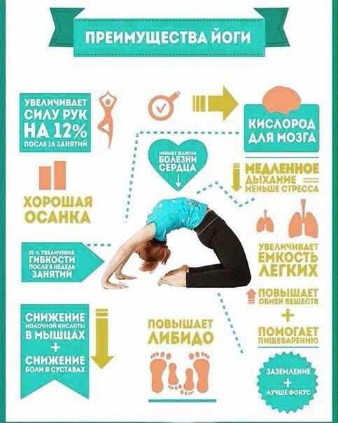  | Yoga - 14  2020  19:15