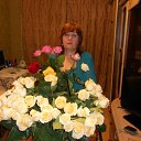 ���� �������, ������ - ��������� 2 ������ 2020