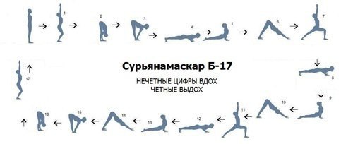    .  (),      ... - 2
