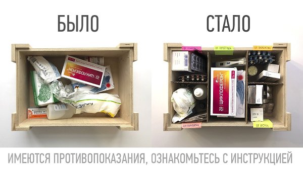 Наводим порядок в домашней аптечке Размотанные бинты, сироп от кашля без крышки, упаковки от ...