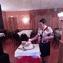 ���� �����, ������� - ��������� 29 ������ 2020 � ������ ���� ����������