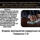 ���� Lllllllllll, ������ - ��������� 14 ������� 2020 � ������ ���� ����������