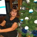 ���� Ya*no4ka, ������ - ��������� 3 ������ 2021 � ������ ���� ����������