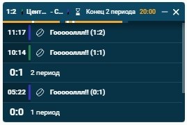За минуту забить 2 шайбы, и после 9 минут просто ничего