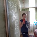 ���� �����, ���, 55 ��� - ��������� 7 �������� 2020