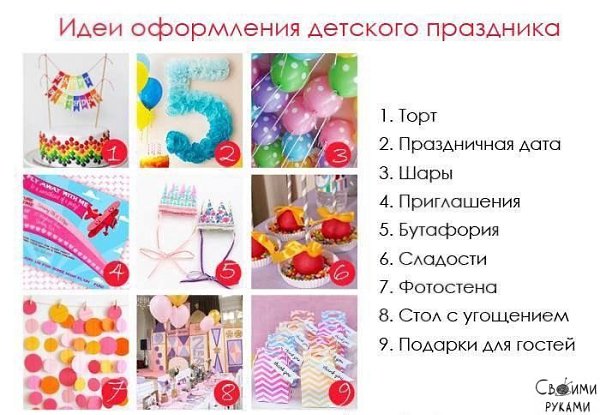 Как подготовить детский день рождения: план и идеи