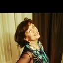 ���� ������, ������, 66 ��� - ��������� 7 ������ 2020 � ������ ���� ����������