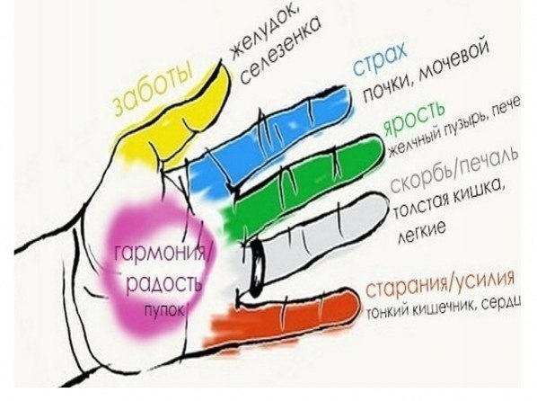https://fotostrana.ru/away?to=/sl/xTv2     20 ...