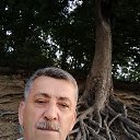 ���� Nizam, ������, 59 ��� - ��������� 30 ������� 2021 � ������ ���� ����������