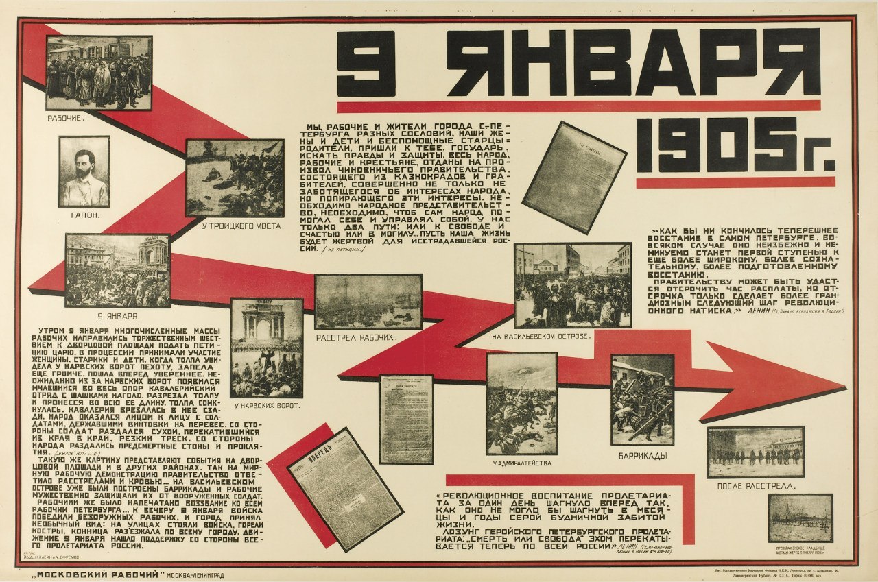 117  , 9  (22    ) 1905 ,     ...