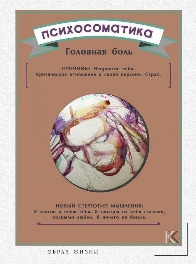 Психосоматика в медицине. Нарушения психосоматика. Психосоматика личности. Психосоматика. Психосоматические заболевания.