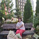 ������� ��������� � ��������� 2021� �� ������� �������