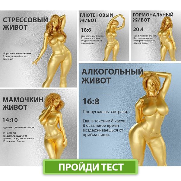 Пройди тест за 1 минуту и получи план питания и тренировок на 28 дней.Интересно? Жми ...