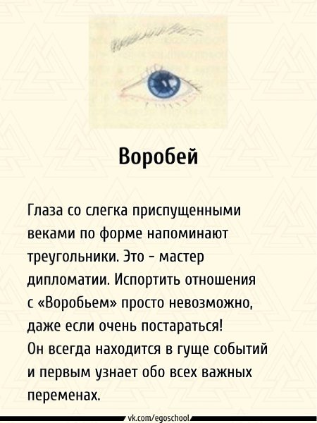 Определяем характер человека по форме глаз. Интересно, есть ли совпадения - 4