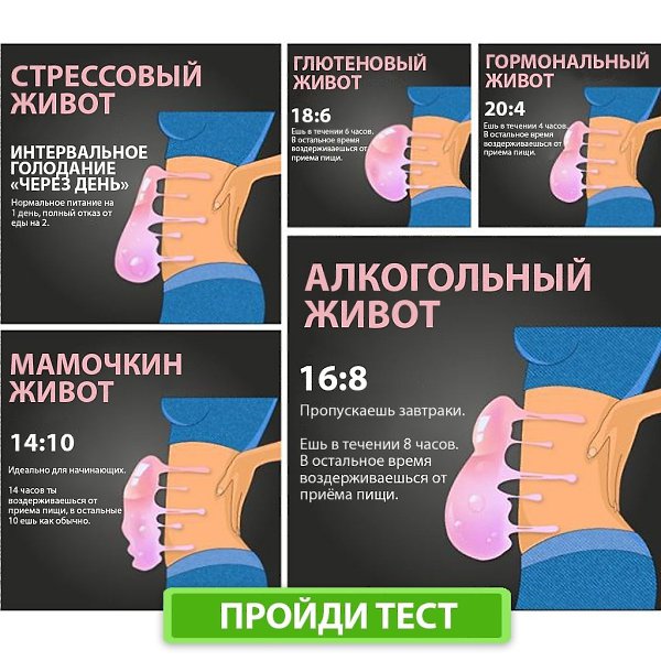 Пройди 1 минутный тест и получи план питания и тренировок на 28 дней.Интересно? Жми ...