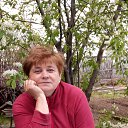 ���� ����, ����-������ - ��������� 4 ��� 2021 � ������ ���� ����������