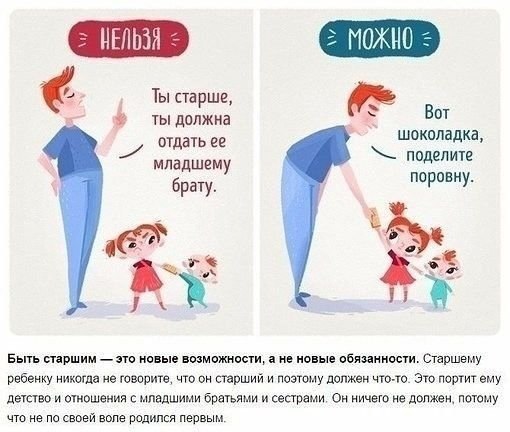 Родителями быть сложно! Вот такие вот иллюстрации! - 7